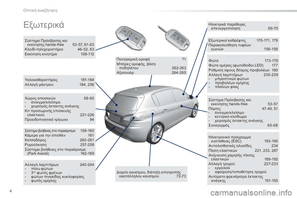 Peugeot 308 2014  Εγχειρίδιο χρήσης (in Greek) 4
Οπτική αναζήτηση
308_EL_CHAP00B_ AIDE VISUELLE_ED02-2013
 Ε ξ ω τ ε ρ ι κ ά   
  Υ α λ ο κ α θ α ρ ι σ τ ή ρ α ς  1 8 1 - 1 8 4   Α λ λαγή μάκτρο