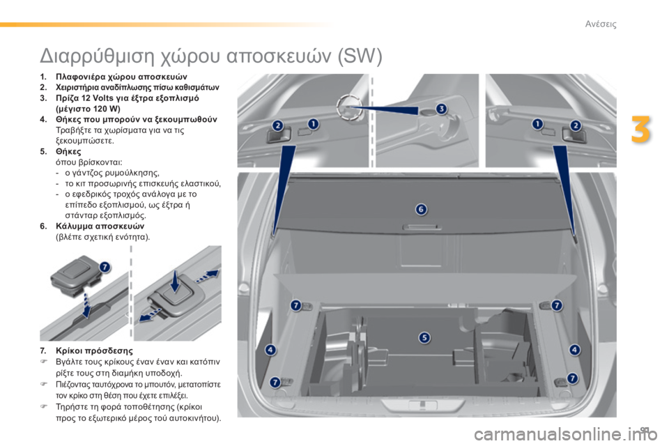 Peugeot 308 2014 Εγχειρίδιο χρήσης (in Greek) 91
3
Ανέσεις
308_EL_CHAP03_CONFORT_ED02-2013
Διαρρύθμιση χώρου αποσκευών (SW)
1. Πλαφονιέρα χώρου αποσκευών2.Χειρισ Peugeot 308 2014 Εγχειρίδιο χρήσης (in Greek) 91
3
Ανέσεις
308_EL_CHAP03_CONFORT_ED02-2013
Διαρρύθμιση χώρου αποσκευών (SW)
1. Πλαφονιέρα χώρου αποσκευών2.Χειρισ