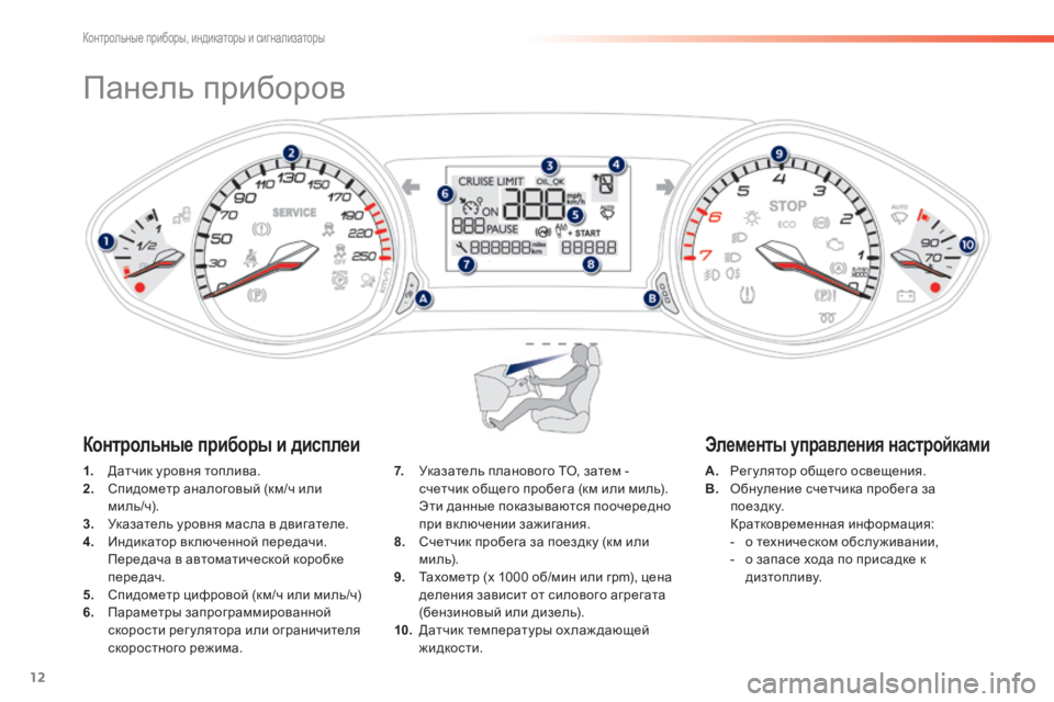 Peugeot 308 2014 Инструкция по эксплуатации (in Russian) 12
Контрольные приборы, индикаторы и сигнализаторы
308_RU_CHAP01_CONTROLE DE MARCHE_ED02-2013
Панель приборов
1. Датчик у Peugeot 308 2014 Инструкция по эксплуатации (in Russian) 12
Контрольные приборы, индикаторы и сигнализаторы
308_RU_CHAP01_CONTROLE DE MARCHE_ED02-2013
Панель приборов
1. Датчик у