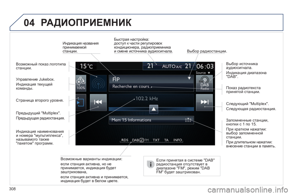 Peugeot 308 2014  Инструкция по эксплуатации (in Russian) 04
308
308_RU_CHAP10C_SMEGPLUS_ED02-2013
 РАДИОПРИЕМНИК 
  Возможные варианты индикации:  
если станция активна, но не принимаетс