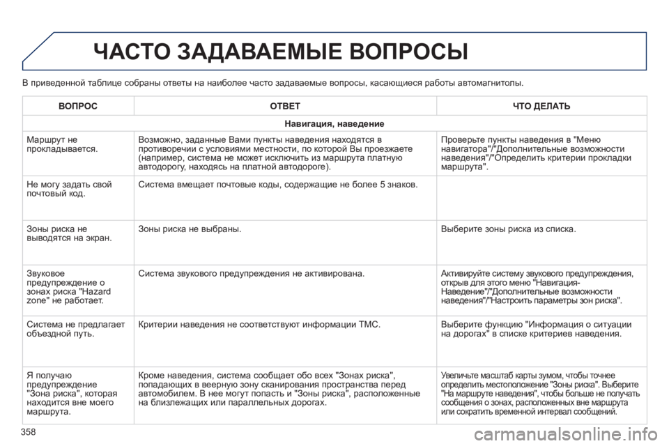 Peugeot 308 2014  Инструкция по эксплуатации (in Russian) 308_RU_CHAP10C_SMEGPLUS_ED02-2013
  В приведенной таблице собраны ответы на наиболее часто задаваемые вопросы, касающиеся ра