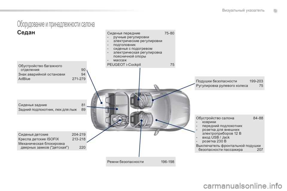 Peugeot 308 2014  Инструкция по эксплуатации (in Russian) 5
.Визуальный указатель
308_RU_CHAP00B_ AIDE VISUELLE_ED02-2013
 Оборудование и принадлежности салона 
  Обустройство багажного