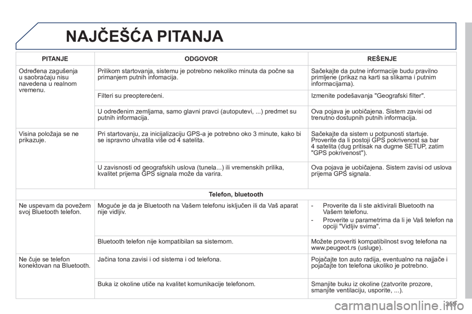 Peugeot 308 2014  Упутство за употребу (in Serbian) 308_SR_CHAP10C_SMEGPLUS_ED02-2013
 NAJČEŠĆA PITANJA 
359
PITANJEODGOVORREŠENJE
 Određena zagušenja u saobraćaju nisu navedena u realnom vremenu. 
 Prilikom startovanja, sistemu je potrebno neko