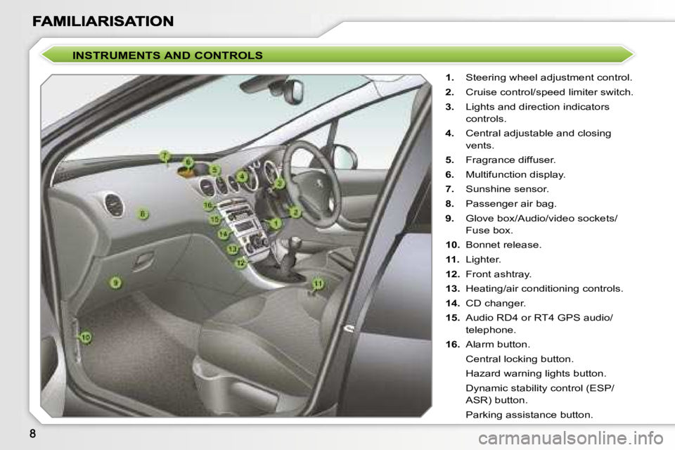 Peugeot 308 2007.5  Owners Manual �I�N�S�T�R�U�M�E�N�T�S� �A�N�D� �C�O�N�T�R�O�L�S
�1�.�  �S�t�e�e�r�i�n�g� �w�h�e�e�l� �a�d�j�u�s�t�m�e�n�t� �c�o�n�t�r�o�l�.
�2�.�  �C�r�u�i�s�e� �c�o�n�t�r�o�l�/�s�p�e�e�d� �l�i�m�i�t�e�r� �s�w�i�t�c