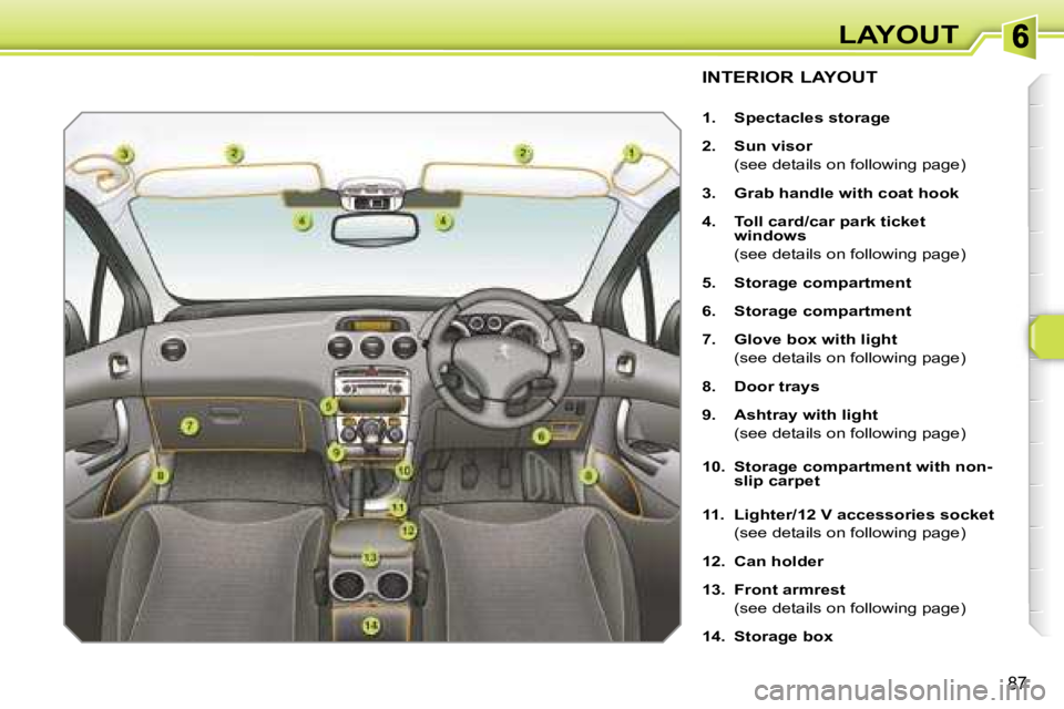 Peugeot 308 2007.5 Owners Manual �8�7
�L�A�Y�O�U�T
�I�N�T�E�R�I�O�R� �L�A�Y�O�U�T
�1�.�  �S�p�e�c�t�a�c�l�e�s� �s�t�o�r�a�g�e
�2�.�  �S�u�n� �v�i�s�o�r
�  �(�s�e�e� �d�e�t�a�i�l�s� �o�n� �f�o�l�l�o�w�i�n�g� �p�a�g�e�)
�3�.�  �G�r�a�b