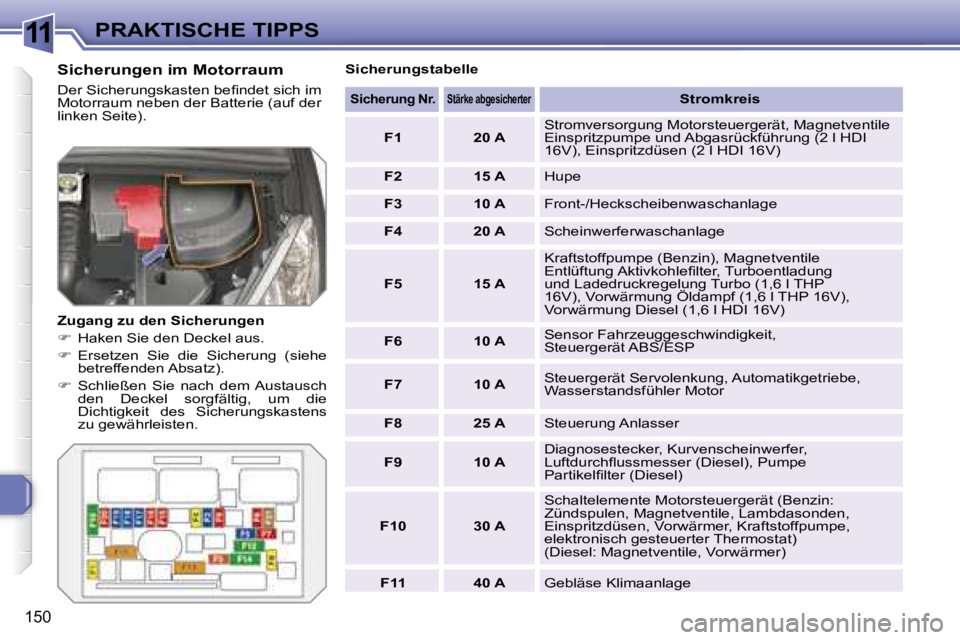 Peugeot 308 2007.5  Betriebsanleitung (in German) 11
150
Sicherungen im Motorraum  
�D�e�r� �S�i�c�h�e�r�u�n�g�s�k�a�s�t�e�n� �b�e�ﬁ� �n�d�e�t� �s�i�c�h� �i�m�  
�M�o�t�o�r�r�a�u�m� �n�e�b�e�n� �d�e�r� �B�a�t�t�e�r�i�e� �(�a�u�f� �d�e�r� 
linken Se