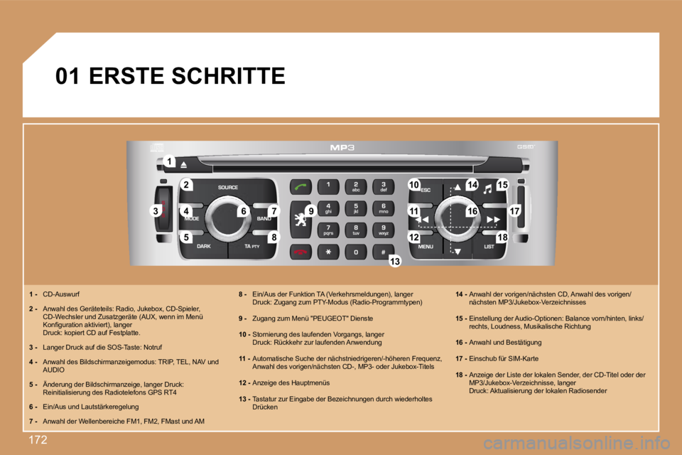 Peugeot 308 2007.5  Betriebsanleitung (in German) �1�7�2
�2�2
�1�1
�5�5
�3�3�4�4
�8�8
�9�9
�1�0�1�0�1�5�1�5
�1�1�1�1�1�7�1�7
�1�8�1�8�1�2�1�2
�1�6�1�6
�1�4�1�4
�7�7�6�6
�1�3�1�3
�0�1
�1� �-�  �C�D�-�A�u�s�w�u�r�f� �1� �-�1� �-
�2� �-�  �A�n�w�a�h�l� 