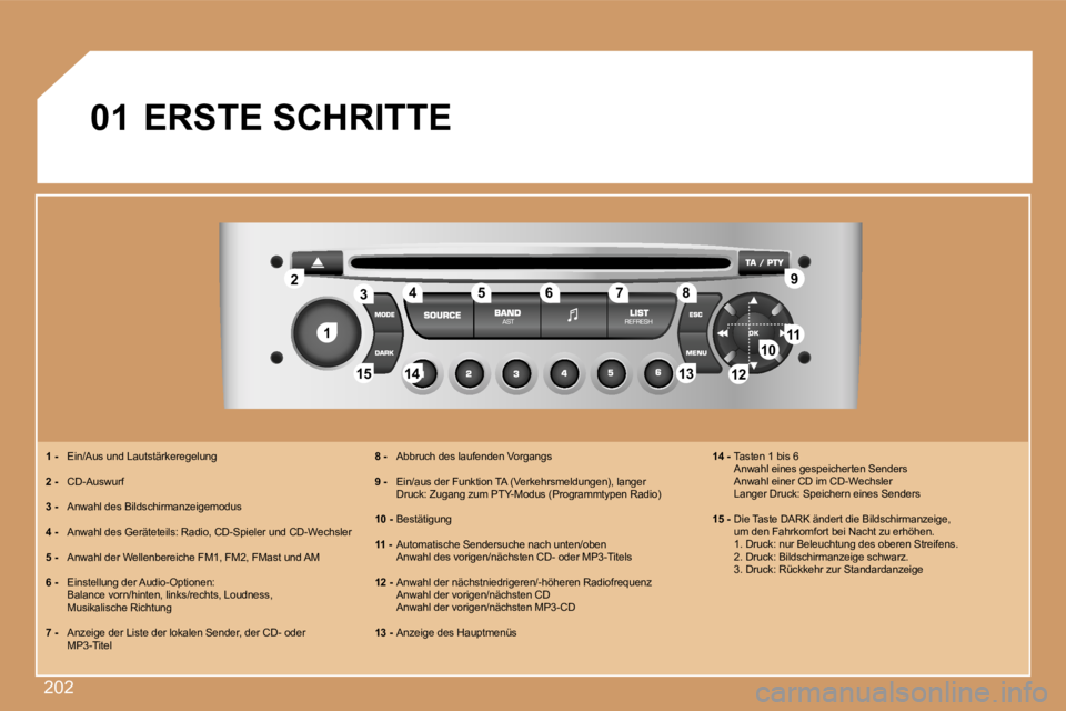 Peugeot 308 2007.5  Betriebsanleitung (in German) �2�0�2
�1�1
�2�2
�1�0�1�0�1�1�1�1
�1�3�1�3�1�4�1�4�1�5�1�5
�3�3�4�4�5�5�6�6�7�7�8�8�9�9
�1�2�1�2
�0�1�E�R�S�T�E� �S�C�H�R�I�T�T�E
�1� �-�  �E�i�n�/�A�u�s� �u�n�d� �L�a�u�t�s�t�ä�r�k�e�r�e�g�e�l�u�n�g