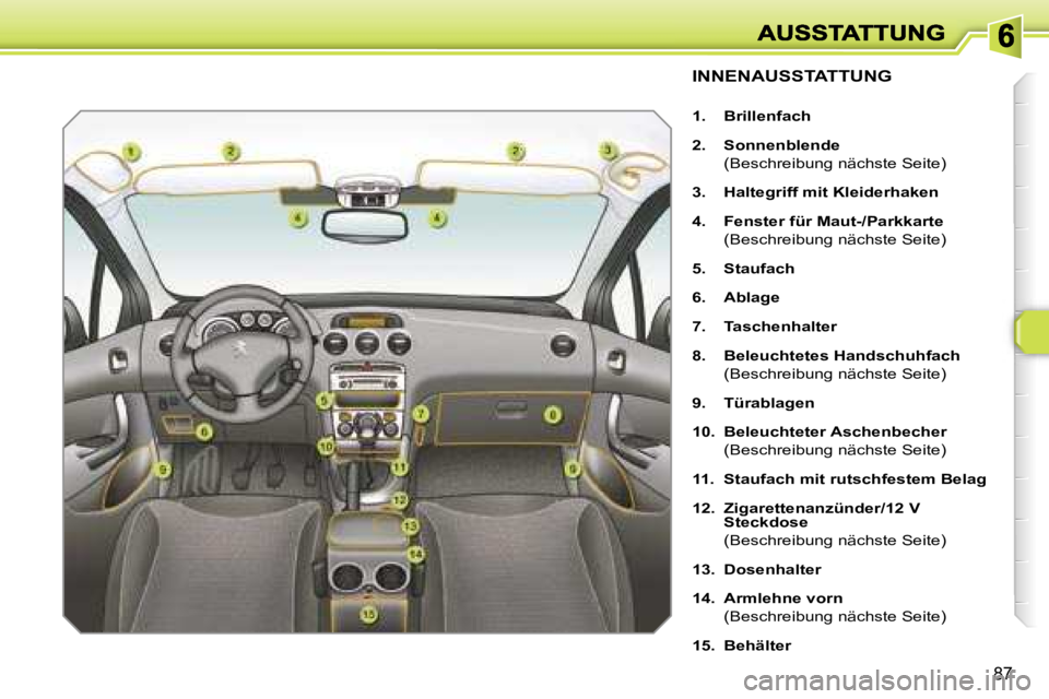 Peugeot 308 2007.5  Betriebsanleitung (in German) �8�7
�I�N�N�E�N�A�U�S�S�T�A�T�T�U�N�G� 
�1�.�  �B�r�i�l�l�e�n�f�a�c�h� 
�2�.�  �S�o�n�n�e�n�b�l�e�n�d�e
�(�B�e�s�c�h�r�e�i�b�u�n�g� �n�ä�c�h�s�t�e� �S�e�i�t�e�)
�3�.�  �H�a�l�t�e�g�r�i�f�f� �m�i�t� �
