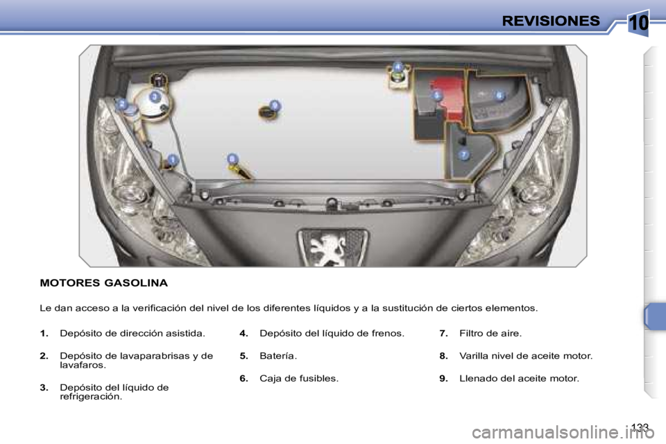 Peugeot 308 2007.5  Manual del propietario (in Spanish) �1�0
�1�3�3
�M�O�T�O�R�E�S� �G�A�S�O�L�I�N�A
�L�e� �d�a�n� �a�c�c�e�s�o� �a� �l�a� �v�e�r�i�ﬁ�c�a�c�i�ó�n� �d�e�l� �n�i�v�e�l� �d�e� �l�o�s� �d�i�f�e�r�e�n�t�e�s� �l�í�q�u�i�d�o�s� �y� �a� �l�a� �