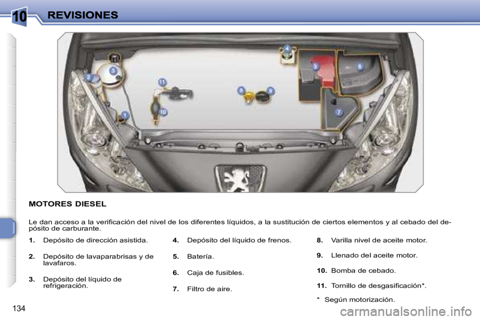Peugeot 308 2007.5  Manual del propietario (in Spanish) �1�0
�1�3�4
�M�O�T�O�R�E�S� �D�I�E�S�E�L
�L�e� �d�a�n� �a�c�c�e�s�o� �a� �l�a� �v�e�r�i�ﬁ�c�a�c�i�ó�n� �d�e�l� �n�i�v�e�l� �d�e� �l�o�s� �d�i�f�e�r�e�n�t�e�s� �l�í�q�u�i�d�o�s�,� �a� �l�a� �s�u�s�