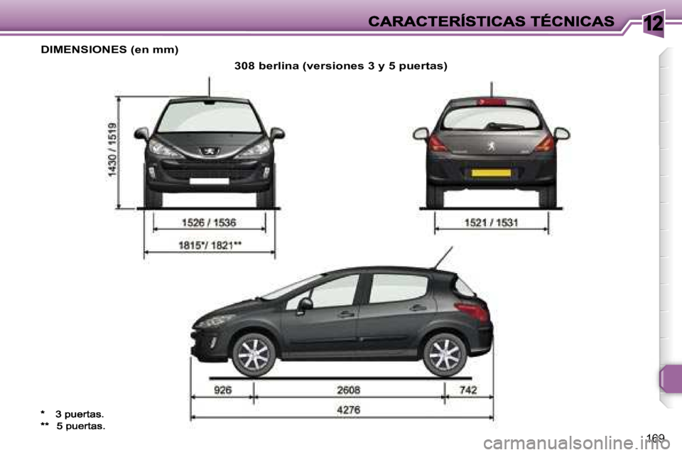 Peugeot 308 2007.5  Manual del propietario (in Spanish) �1�2
�1�6�9
�D�I�M�E�N�S�I�O�N�E�S� �(�e�n� �m�m�)� 
�3�0�8� �b�e�r�l�i�n�a� �(�v�e�r�s�i�o�n�e�s� �3� �y� �5� �p�u�e�r�t�a�s�)
�*�*�  �5� �p�u�e�r�t�a�s�.     