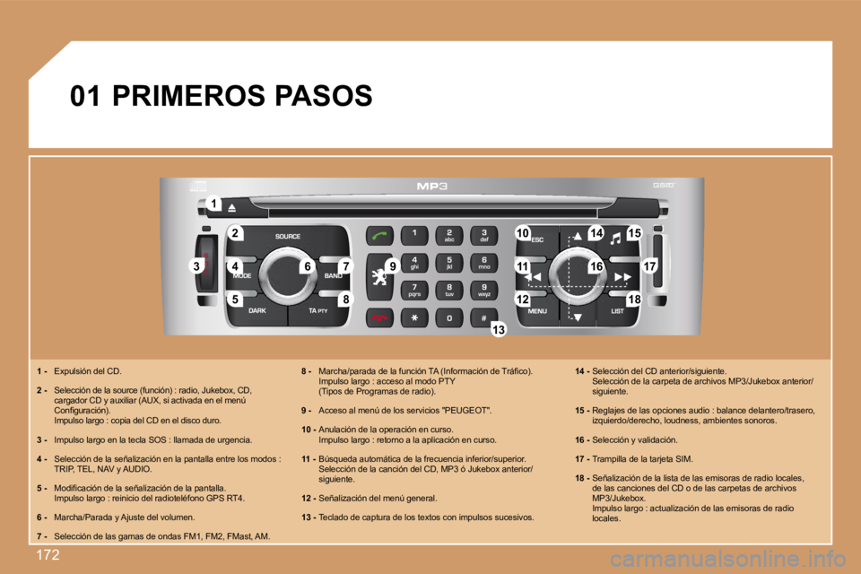 Peugeot 308 2007.5  Manual del propietario (in Spanish) �1�7�2
�2�2
�1�1
�5�5
�3�3�4�4
�8�8
�9�9
�1�0�1�0�1�5�1�5
�1�1�1�1�1�7�1�7
�1�8�1�8�1�2�1�2
�1�6�1�6
�1�4�1�4
�7�7�6�6
�1�3�1�3
�0�1
�1� �-�  �E�x�p�u�l�s�i�ó�n� �d�e�l� �C�D�.�1� �-�1� �-
�2� �-�  �