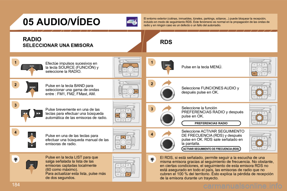 Peugeot 308 2007.5  Manual del propietario (in Spanish) �1�8�4
�1�1
�2�2
�3�3
�4�4
�1�1
�2�2
�3�3
�4�4
�0�5�A�U�D�I�O�/�V�Í�D�E�O
�R�A�D�I�O
�S�E�L�E�C�C�I�O�N�A�R� �U�N�A� �E�M�I�S�O�R�A
�E�f�e�c�t�ú�e� �i�m�p�u�l�s�o�s� �s�u�c�e�s�i�v�o�s� �e�n� �l�a� 