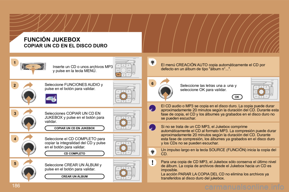 Peugeot 308 2007.5  Manual del propietario (in Spanish) �1�8�6
�2�2
�3�3
�6�6
�4�4
�5�5
�1�1
�O�K
�C�R�E�A�R� �U�N� �Á�L�B�U�M
�C�D� �C�O�M�P�L�E�T�O
�C�O�P�I�A�R� �U�N� �C�D� �E�N� �J�U�K�E�B�O�X
�S�e�l�e�c�c�i�o�n�e�s� �C�O�P�I�A�R� �U�N� �C�D� �E�N� �J