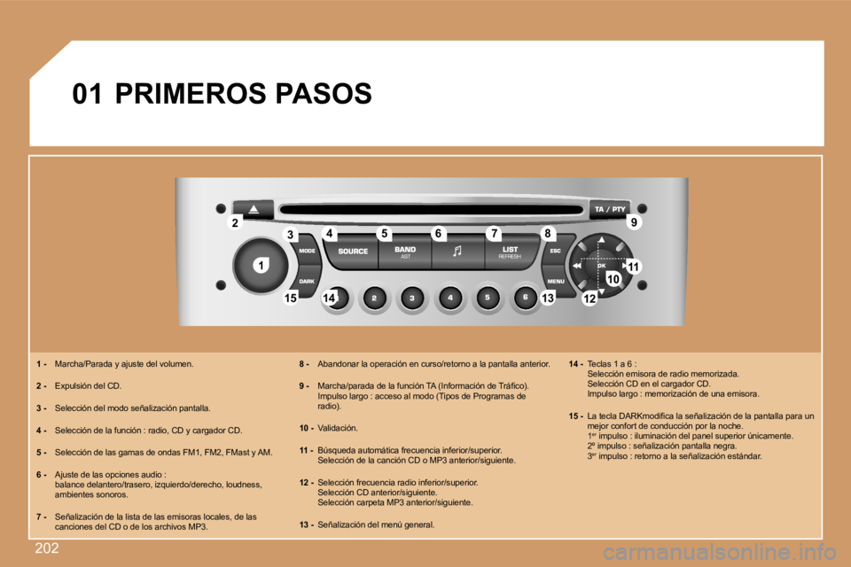 Peugeot 308 2007.5  Manual del propietario (in Spanish) �2�0�2
�1�1
�2�2
�1�0�1�0�1�1�1�1
�1�3�1�3�1�4�1�4�1�5�1�5
�3�3�4�4�5�5�6�6�7�7�8�8�9�9
�1�2�1�2
�0�1�P�R�I�M�E�R�O�S� �P�A�S�O�S
�1� �-�  �M�a�r�c�h�a�/�P�a�r�a�d�a� �y� �a�j�u�s�t�e� �d�e�l� �v�o�l�