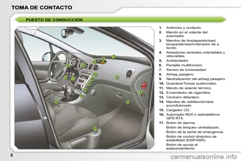 Peugeot 308 2007.5  Manual del propietario (in Spanish) �P�U�E�S�T�O� �D�E� �C�O�N�D�U�C�C�I�Ó�N
�1�.� �A�n�t�i�r�r�o�b�o� �y� �c�o�n�t�a�c�t�o�.
�2�.�  �M�a�n�d�o� �e�n� �e�l� �v�o�l�a�n�t�e� �d�e�l� �a�u�t�o�r�r�a�d�i�o�.
�3�.�  �M�a�n�d�o�s� �d�e� �l�i