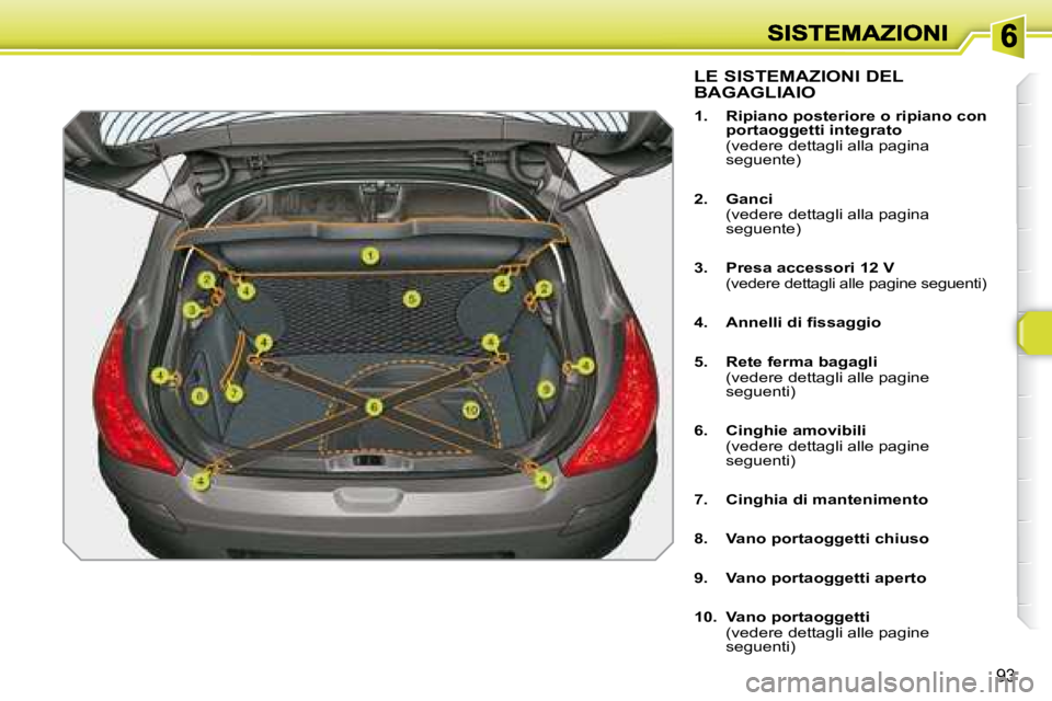 Peugeot 308 2007.5  Manuale del proprietario (in Italian) 93
LE SISTEMAZIONI DEL  
BAGAGLIAIO
1.  Ripiano posteriore o ripiano con portaoggetti integrato  (vedere dettagli alla pagina seguente)
2.  Ganci  (vedere dettagli alla pagina seguente)
3.  Presa acce