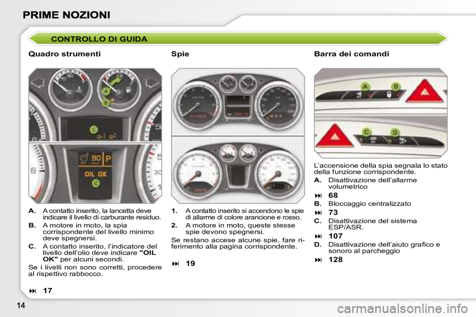 Peugeot 308 2007.5 Manuale del proprietario (in Italian) CONTROLLO DI GUIDA
Quadro strumentiBarra dei comandi
A.A contatto inserito, la lancetta deve indicare il livello di carburante residuo.
B. A motore in moto, la spia corrispondente del livello minimo Peugeot 308 2007.5 Manuale del proprietario (in Italian) CONTROLLO DI GUIDA
Quadro strumentiBarra dei comandi
A.A contatto inserito, la lancetta deve indicare il livello di carburante residuo.
B. A motore in moto, la spia corrispondente del livello minimo