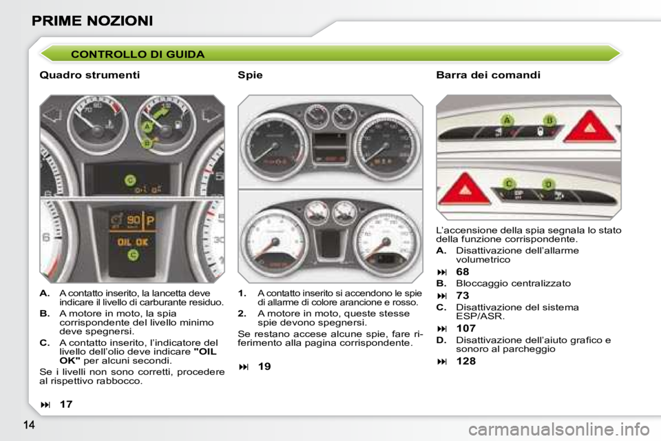 Peugeot 308 2007.5  Manuale del proprietario (in Italian) CONTROLLO DI GUIDA
Quadro strumentiBarra dei comandi
A.A contatto inserito, la lancetta deve indicare il livello di carburante residuo.
B.  A motore in moto, la spia corrispondente del livello minimo 