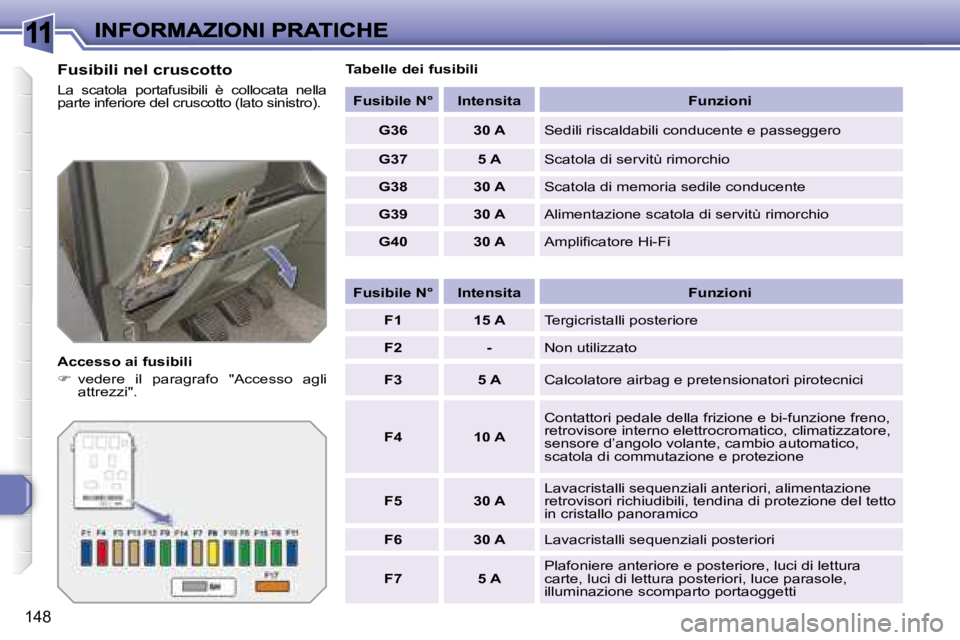 Peugeot 308 2007.5  Manuale del proprietario (in Italian) 11
148
Fusibili nel cruscotto
La  scatola  portafusibili  è  collocata  nella parte inferiore del cruscotto (lato sinistro).
Accesso ai fusibili
�  vedere  il  paragrafo  "Accesso  agli attrez