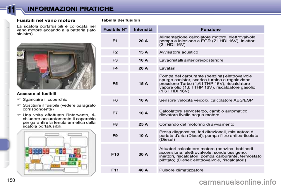 Peugeot 308 2007.5  Manuale del proprietario (in Italian) 11
150
Fusibili nel vano motore
La  scatola  portafusibili  è  collocata  nel vano motore accando alla batteria (lato sinistro).
Accesso ai fusibili
�  Sgancaire il coperchio
�  Sostituire il f