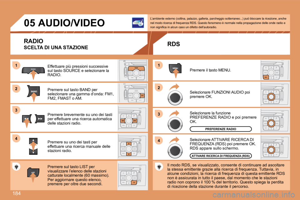 Peugeot 308 2007.5  Manuale del proprietario (in Italian) 184
11
22
33
44
11
22
33
44
05AUDIO/VIDEO
RADIO
SCELTA DI UNA STAZIONE
Effettuare più pressioni successive sul tasto SOURCE e selezionare la RADIO.
Premere sul tasto BAND per selezionare una gamma d