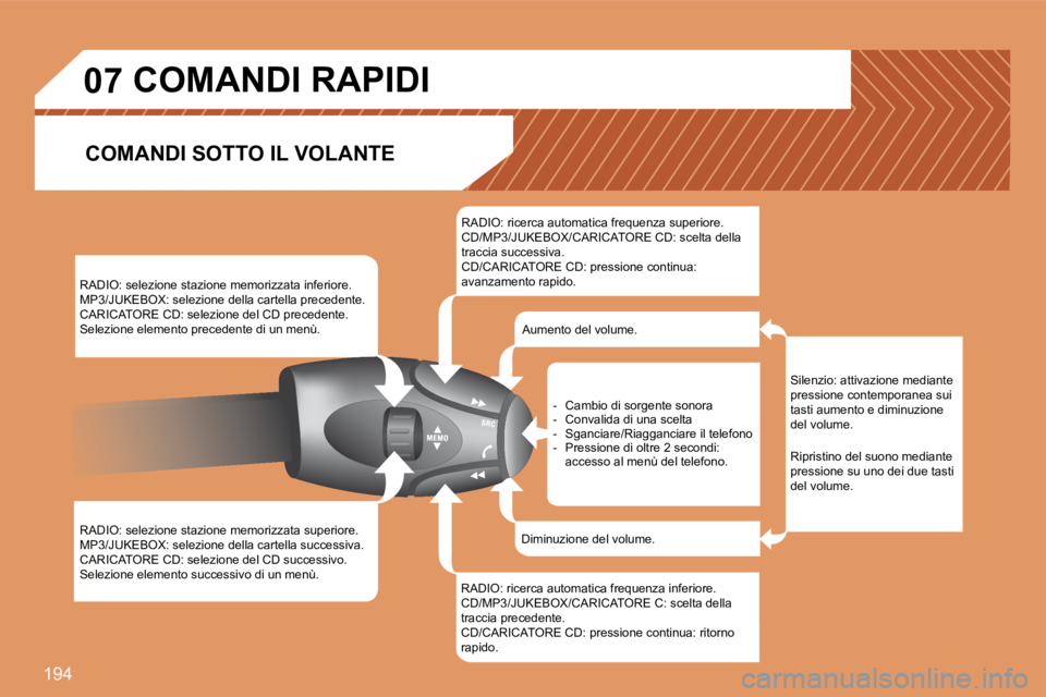 Peugeot 308 2007.5  Manuale del proprietario (in Italian) 194
07
RADIO: selezione stazione memorizzata inferiore.MP3/JUKEBOX: selezione della cartella precedente.CARICATORE CD: selezione del CD precedente.Selezione elemento precedente di un menù.
RADIO: sel