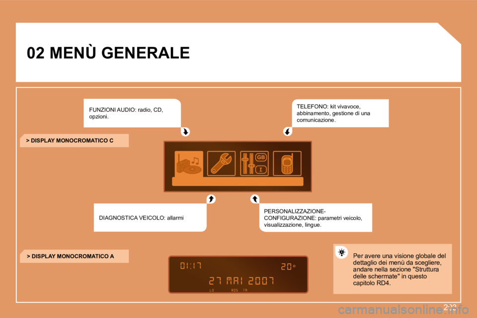 Peugeot 308 2007.5  Manuale del proprietario (in Italian) 203
02MENÙ GENERALE
FUNZIONI AUDIO: radio, CD, opzioni.
DIAGNOSTICA VEICOLO: allarmi
TELEFONO: kit vivavoce, abbinamento, gestione di una comunicazione.
PERSONALIZZAZIONE-CONFIGURAZIONE: parametri ve