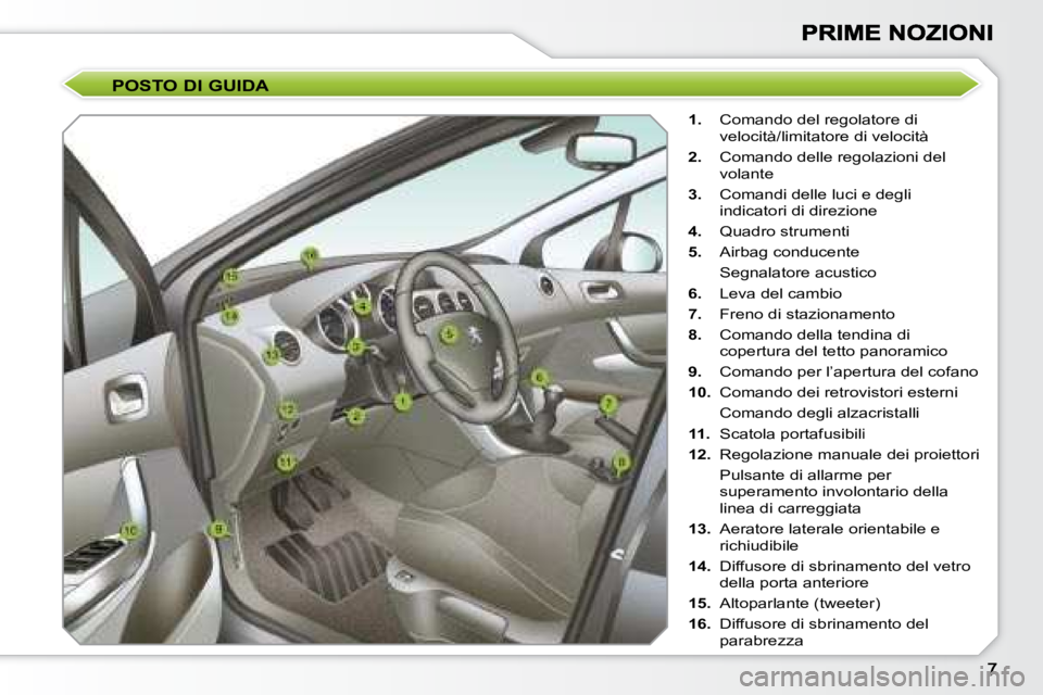 Peugeot 308 2007.5  Manuale del proprietario (in Italian) POSTO DI GUIDA
1.  Comando del regolatore di velocità/limitatore di velocità
2.  Comando delle regolazioni del volante
3.  Comandi delle luci e degli indicatori di direzione
4.  Quadro strumenti
5. 