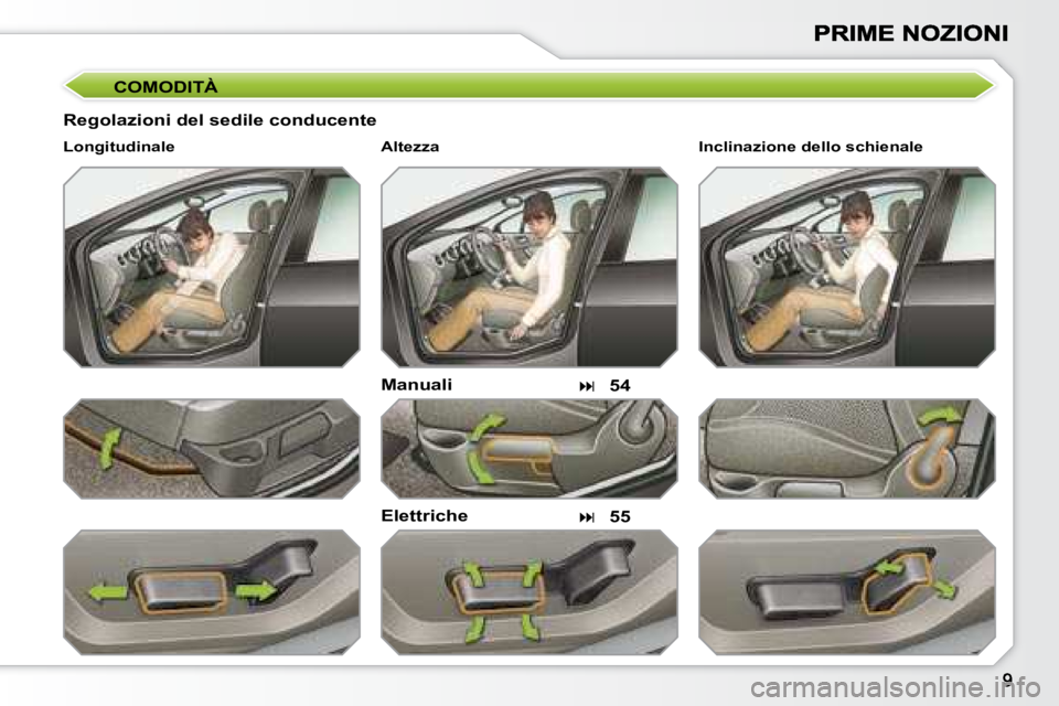 Peugeot 308 2007.5  Manuale del proprietario (in Italian) COMODITÀ
Regolazioni del sedile conducente
Manuali
Elettriche
Longitudinale
�54
�55
Inclinazione dello schienaleAltezza               