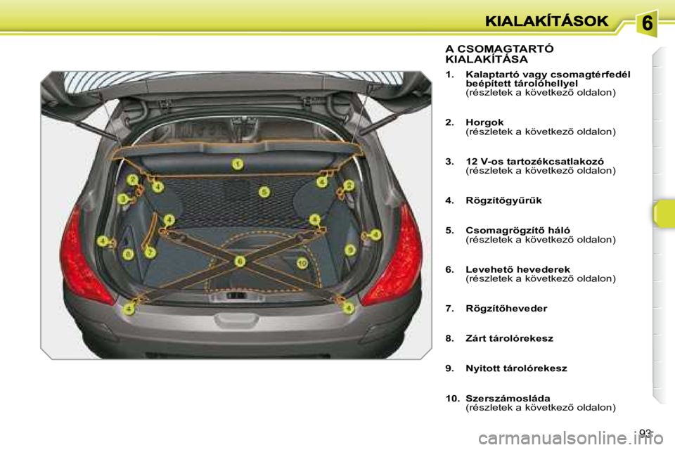 Peugeot 308 2007.5  Kezelési útmutató (in Hungarian) �9�3
A CSOMAGTARTÓ  
KIALAKÍTÁSA
1.  Kalaptartó vagy csomagtérfedél beépített tárolóhellyel �(�r�é�s�z�l�e�t�e�k� �a� �k�ö�v�e�t�k�e�z5� �o�l�d�a�l�o�n�)
2.  Horgok�(�r�é�s�z�l�e�t�e�k� 