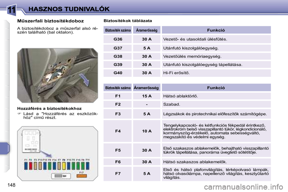 Peugeot 308 2007.5  Kezelési útmutató (in Hungarian) 11
�1�4�8
�MC�s�z�e�r�f�a�l�i� �b�i�z�t�o�s�í�t�é�k�d�o�b�o�z
�A�  �b�i�z�t�o�s�í�t�é�k�d�o�b�o�z�  �a�  �mC�s�z�e�r�f�a�l�  �a�l�s�ó�  �r�é�-szén található (bal oldalon). 
Hozzáférés a 