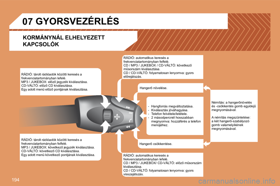 Peugeot 308 2007.5  Kezelési útmutató (in Hungarian) �1�9�4
07
RÁDIÓ: tárolt rádióadók közötti keresés a frekvenciatartományban lefelé.�M�P�3� �/� �J�U�K�E�B�O�X�:� �e�l5�z5� �j�e�g�y�z�é�k� �k�i�v�á�l�a�s�z�t�á�s�a�.�C�D�-�V�Á�L�T�Ó�: