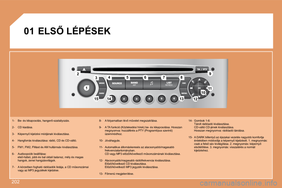 Peugeot 308 2007.5  Kezelési útmutató (in Hungarian) 202
11
22
10101111
131314141515
33445566778899
1212
01�E�L�S4� �L�É�P�É�S�E�K
�1�-�  �B�e�-� �é�s� �k�i�k�a�p�c�s�o�l�á�s�,� �h�a�n�g�e�r5�-�s�z�a�b�á�l�y�o�z�á�s�.
2-  CD kiadása.
�3�-�  �K�