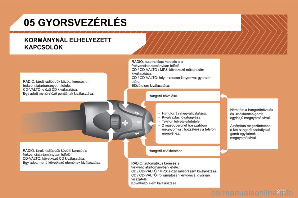 Peugeot 308 2007.5  Kezelési útmutató (in Hungarian) �2�0�9
05
RÁDIÓ: tárolt rádióadók közötti keresés a frekvenciatartományban felfelé.�C�D�-�V�Á�L�T�Ó�:� �k�ö�v�e�t�k�e�z5� �C�D� �k�i�v�á�l�a�s�z�t�á�s�a�.�E�g�y� �a�d�o�t�t� �m�e�n�ü