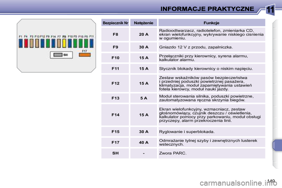 Peugeot 308 2007.5  Instrukcja Obsługi (in Polish) 11
�1�4�9
�B�e�z�p�i�e�c�z�n�i�k� �N�r�N�a�t'G�e�n�i�e�F�u�n�k�c�j�e
�F�8�2�0� �A�R�a�d�i�o�o�d�t�w�a�r�z�a�c�z�,� �r�a�d�i�o�t�e�l�e�f�o�n�,� �z�m�i�e�n�i�a�r�k�a� �C�D�,� �e�k�r�a�n� �w�i�e�l�