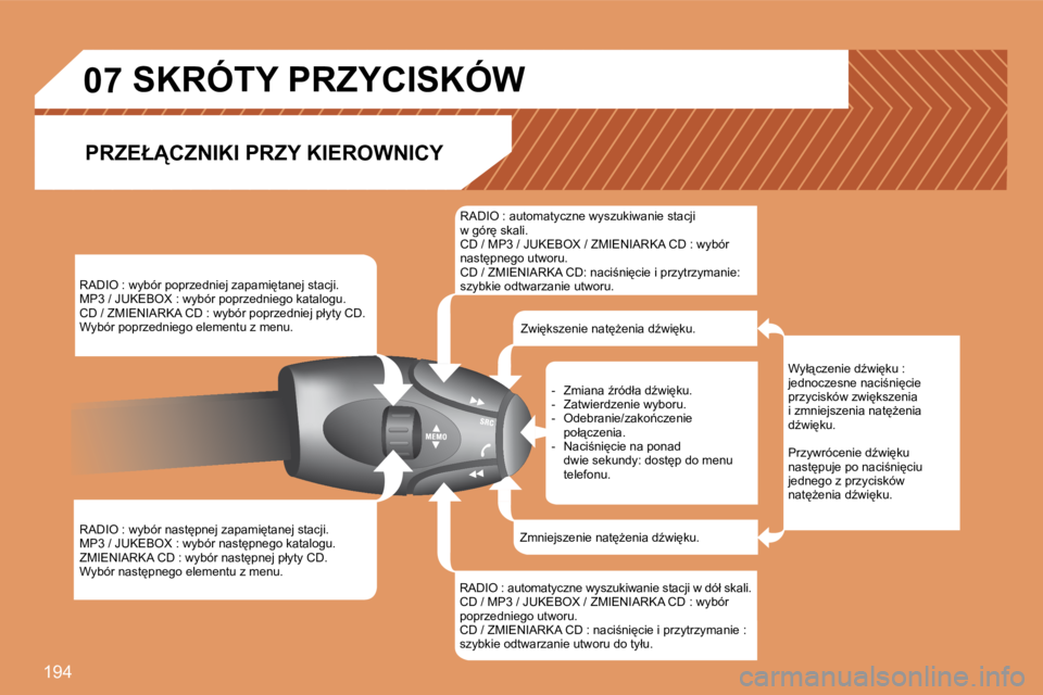 Peugeot 308 2007.5  Instrukcja Obsługi (in Polish) �1�9�4
�0�7
�R�A�D�I�O� �:� �w�y�b�ó�r� �p�o�p�r�z�e�d�n�i�e�j� �z�a�p�a�m�i
�t�a�n�e�j� �s�t�a�c�j�i�.�M�P�3� �/� �J�U�K�E�B�O�X� �:� �w�y�b�ó�r� �p�o�p�r�z�e�d�n�i�e�g�o� �k�a�t�a�l�o�g�u�.�C�D� 