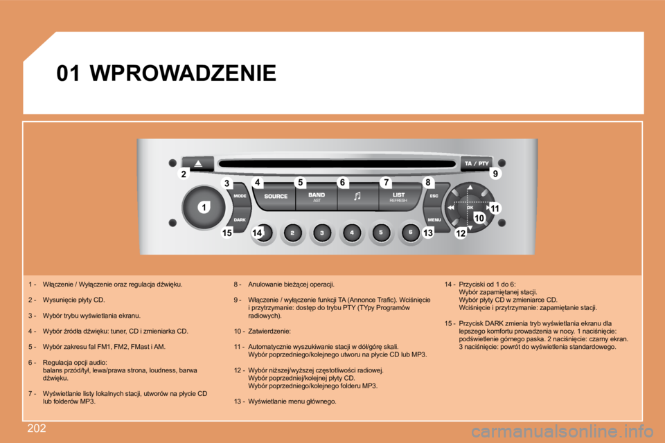 Peugeot 308 2007.5  Instrukcja Obsługi (in Polish) 202
11
22
�1�0�1�01111
131314141515
3344556677�8�8�9�9
1212
�0�1�W�P�R�O�W�A�D�Z�E�N�I�E
�1� �-�  �W�ł"�c�z�e�n�i�e� �/� �W�y�ł"�c�z�e�n�i�e� �o�r�a�z� �r�e�g�u�l�a�c�j�a� �dE�w�i
�k�u�.