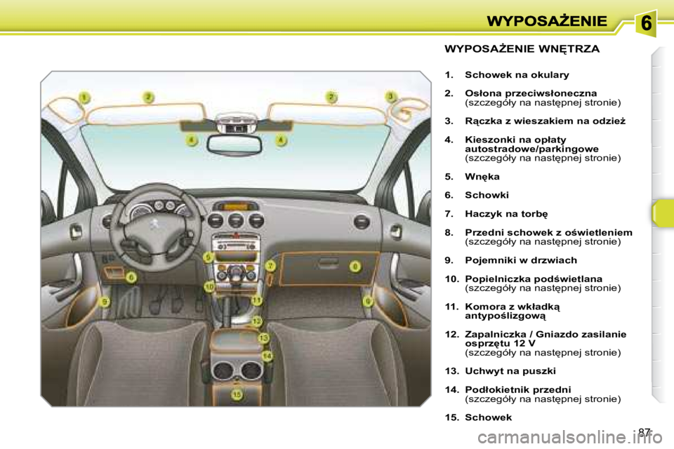 Peugeot 308 2007.5  Instrukcja Obsługi (in Polish) �8�7
�W�Y�P�O�S�AF�E�N�I�E� �W�N	�T�R�Z�A
�1�.�  �S�c�h�o�w�e�k� �n�a� �o�k�u�l�a�r�y
�2�.�  �O�s�ł�o�n�a� �p�r�z�e�c�i�w�s�ł�o�n�e�c�z�n�a�  �(�s�z�c�z�e�g�ó�ł�y� �n�a� �n�a�s�t
�p�n�e�j� �s�t