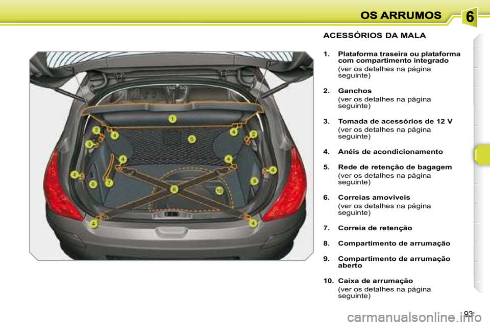 Peugeot 308 2007.5  Manual do proprietário (in Portuguese) 93
ACESSÓRIOS DA MALA
1. Plataforma traseira ou plataforma com compartimento integrado
  (ver os detalhes na página seguinte)
2.  Ganchos
  (ver os detalhes na página seguinte)
3.  Tomada de acess