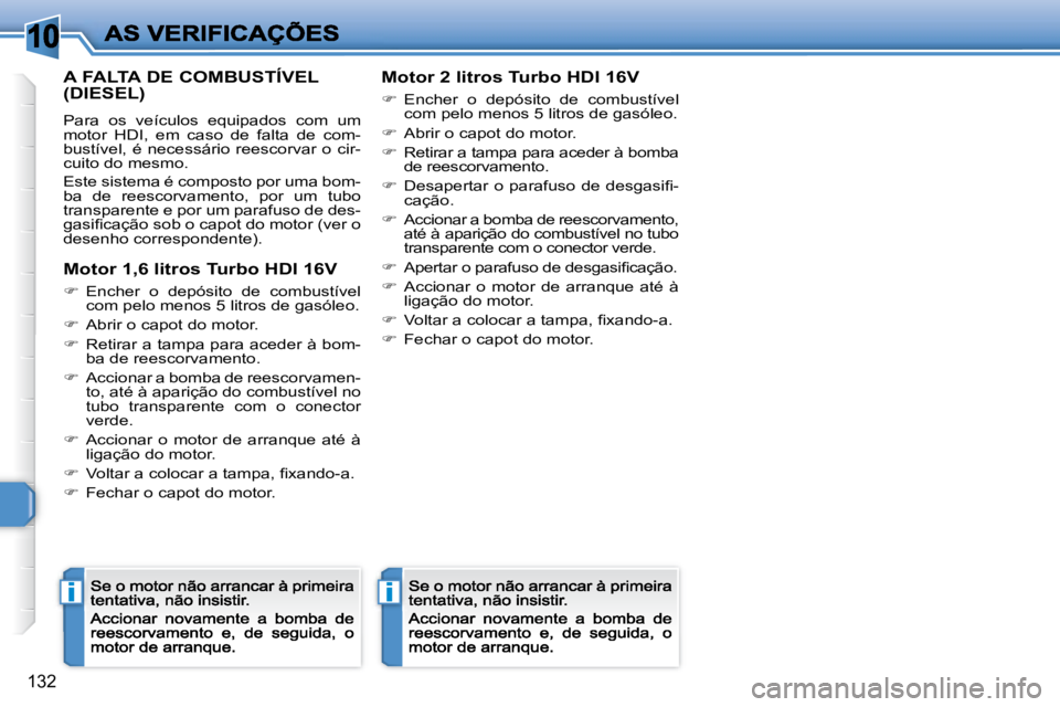 Peugeot 308 2007.5  Manual do proprietário (in Portuguese) 10
ii
132
A FALTA DE COMBUSTÍVEL  
(DIESEL)
Para  os  veículos  equipados  com  um motor  HDI,  em  caso  de  falta  de  com-bustível, é  necessário  reescorvar  o  cir-cuito do mesmo.
Este siste