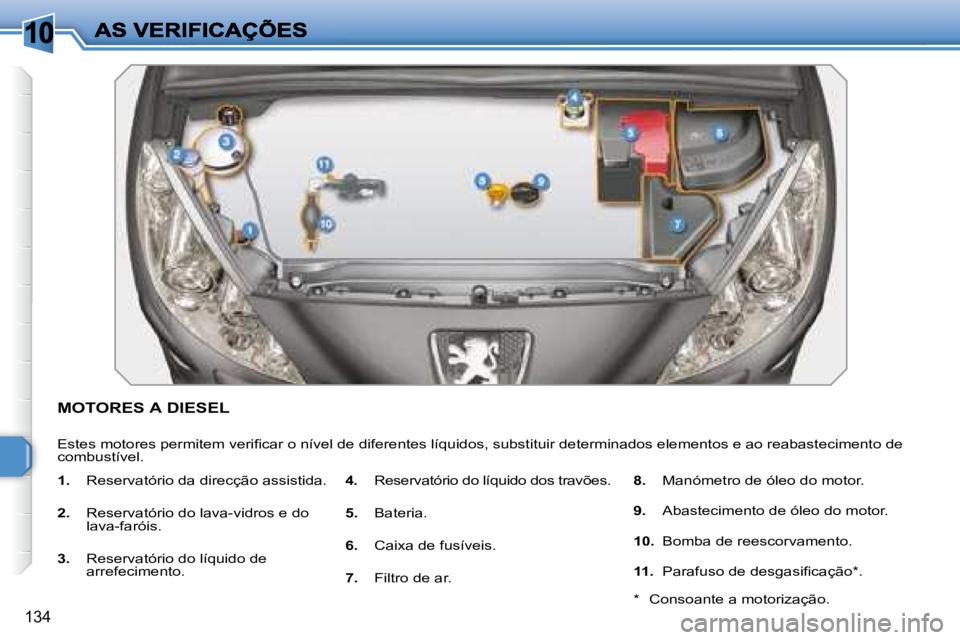 Peugeot 308 2007.5  Manual do proprietário (in Portuguese) 10
134
MOTORES A DIESEL
�E�s�t�e�s� �m�o�t�o�r�e�s� �p�e�r�m�i�t�e�m� �v�e�r�i�ﬁ� �c�a�r� �o� �n�í�v�e�l� �d�e� �d�i�f�e�r�e�n�t�e�s� �l�í�q�u�i�d�o�s�,� �s�u�b�s�t�i�t�u�i�r� �d�e�t�e�r�m�i�n�a�d