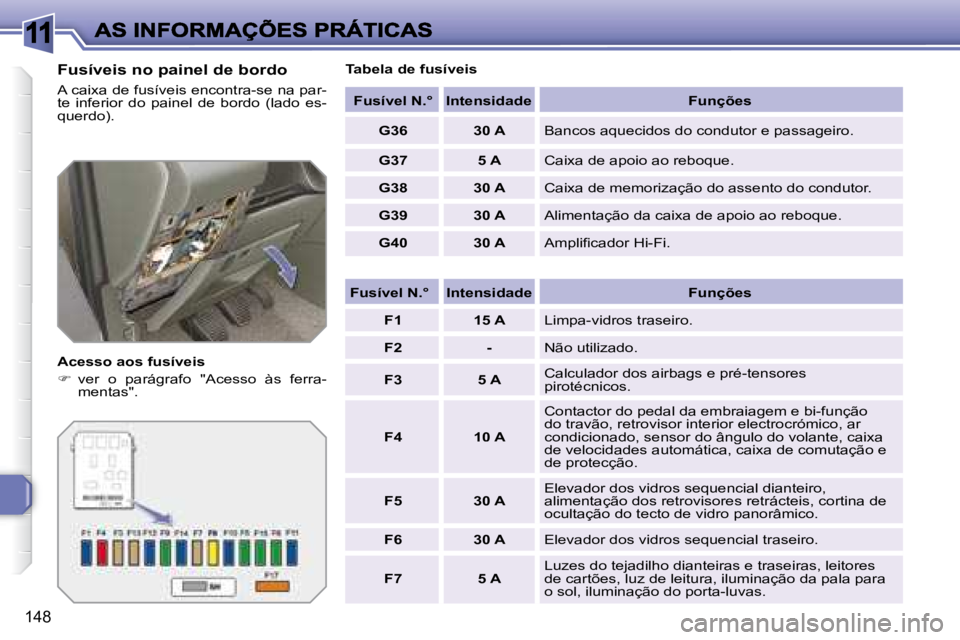 Peugeot 308 2007.5  Manual do proprietário (in Portuguese) 11
148
Fusíveis no painel de bordo
�A� �c�a�i�x�a� �d�e� �f�u�s�í�v�e�i�s� �e�n�c�o�n�t�r�a�-�s�e� �n�a� �p�a�r�-te  inferior  do  painel  de  bordo  (lado  es-querdo).
Acesso aos fusíveis
�  ve