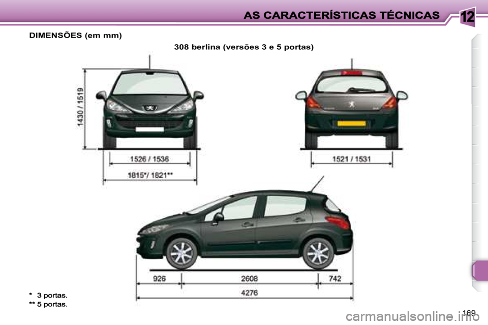 Peugeot 308 2007.5  Manual do proprietário (in Portuguese) 12
169
DIMENSÕES (em mm)
308 berlina (versões 3 e 5 portas)
** 5 portas.      
