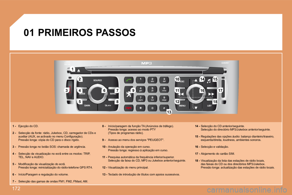 Peugeot 308 2007.5  Manual do proprietário (in Portuguese) 172
22
11
55
3344
88
99
10101515
11111717
18181212
1616
1414
7766
1313
01
1 -  Ejecção do CD.1 -
2 -�  �S�e�l�e�c�ç�ã�o� �d�a� �f�o�n�t�e�:� �r�á�d�i�o�,� �J�u�k�e�b�o�x�,� �C�D�,� �c�a�r�r�e�g�a