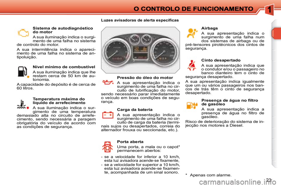 Peugeot 308 2007.5  Manual do proprietário (in Portuguese) 23
Sistema de autodiagnóstico do motor
A sua iluminação indica o surgi-mento de uma falha no sistema de controlo do motor.
A  sua  intermitência  indica  o  apareci-mento  de  uma  falha  no  sist