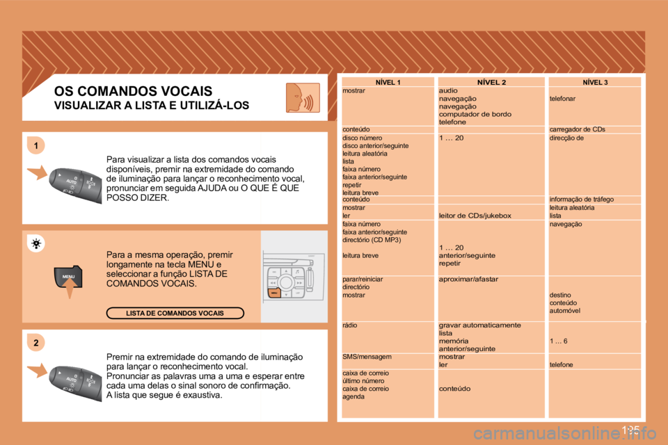 Peugeot 308 2007.5  Manual do proprietário (in Portuguese) 195
22
11
�P�r�e�m�i�r� �n�a� �e�x�t�r�e�m�i�d�a�d�e� �d�o� �c�o�m�a�n�d�o� �d�e� �i�l�u�m�i�n�a�ç�ã�o� �P�r�e�m�i�r� �n�a� �e�x�t�r�e�m�i�d�a�d�e� �d�o� �c�o�m�a�n�d�o� �d�e� �i�l�u�m�i�n�a�ç�ã�o