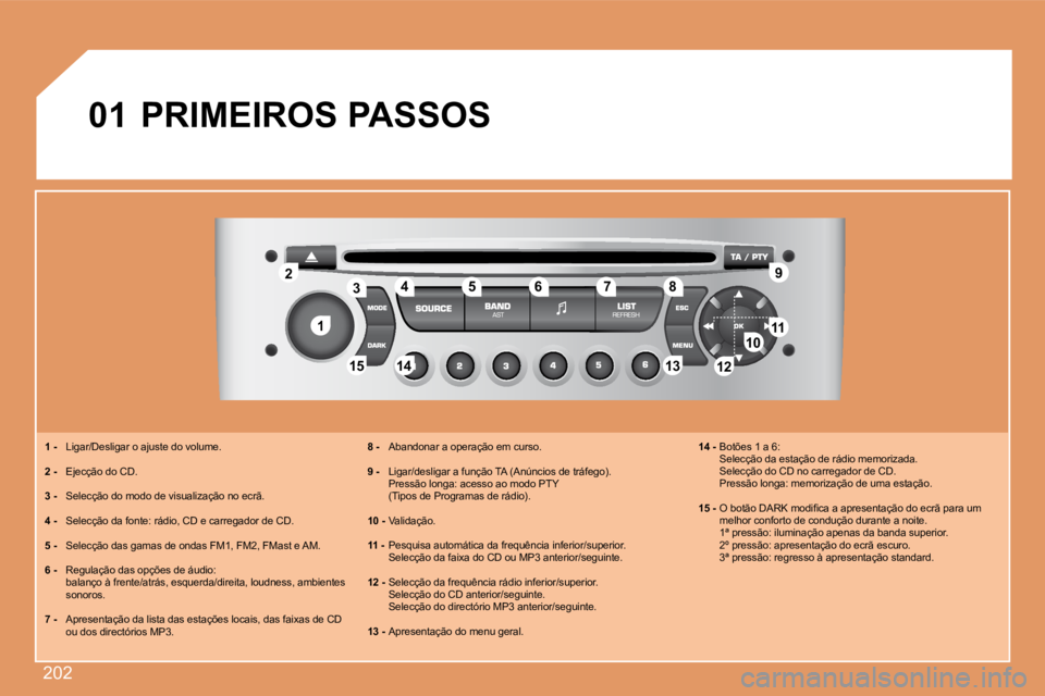 Peugeot 308 2007.5  Manual do proprietário (in Portuguese) 202
11
22
10101111
131314141515
33445566778899
1212
01PRIMEIROS PASSOS
1 - Ligar/Desligar o ajuste do volume.
2 -  Ejecção do CD.2 -
3 -  Selecção do modo de visualização no ecrã.3 -
4 -  Selec