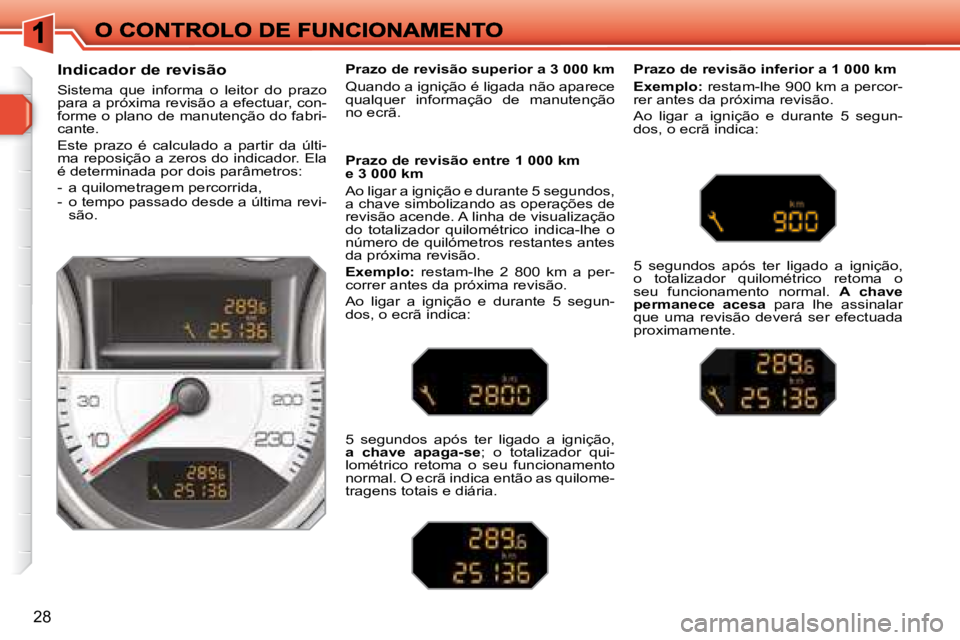 Peugeot 308 2007.5  Manual do proprietário (in Portuguese) 28
Indicador de revisão
Sistema  que  informa  o  leitor  do  prazo �p�a�r�a� �a� �p�r�ó�x�i�m�a� �r�e�v�i�s�ã�o� �a� �e�f�e�c�t�u�a�r�,� �c�o�n�-forme o plano de manutenção do fabri-cante.
Este 